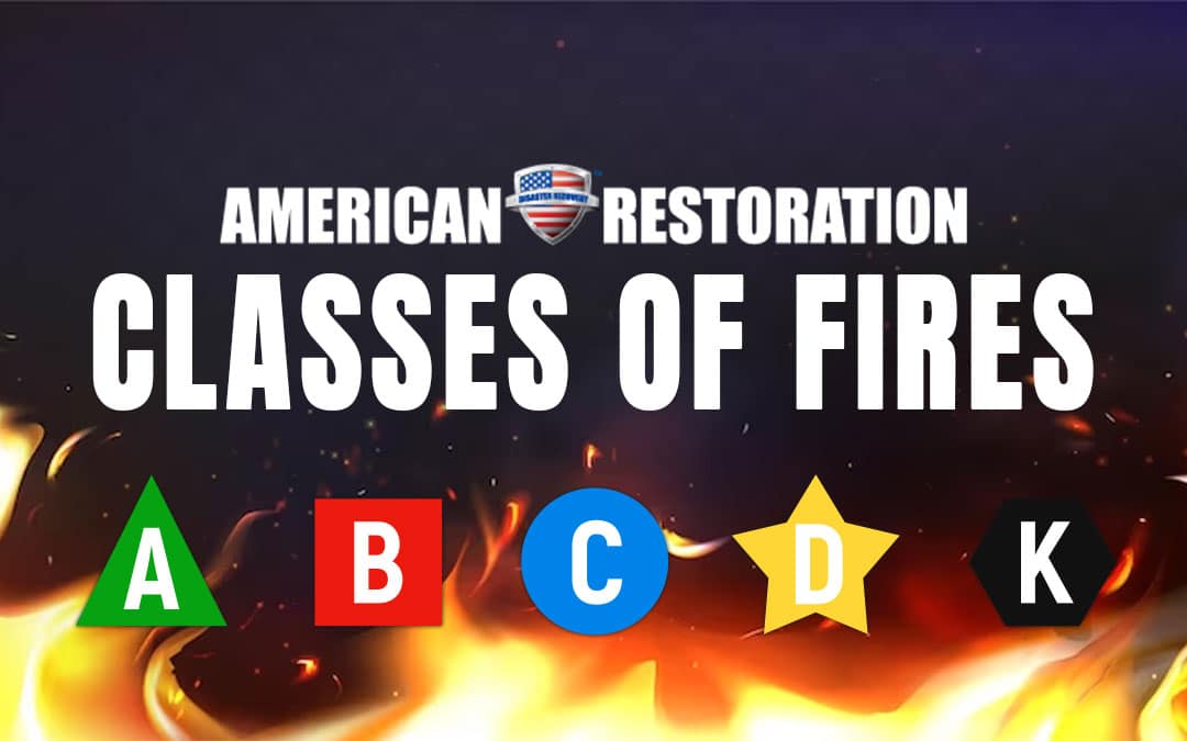 The five classes of fires.